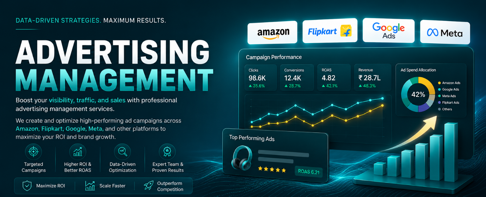 Advertising Management Banner